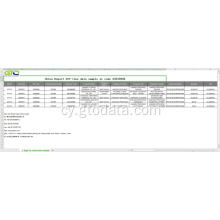 Data Allforio Tsieineaidd yn Cod 29339900 Nitrogen sy&#39;n cynnwys cyfansoddyn heterocyclic